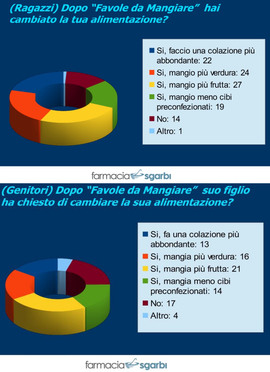 sgarbi2